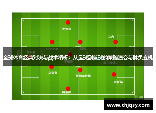 全球体育经典对决与战术精析：从足球到篮球的策略演变与胜负玄机
